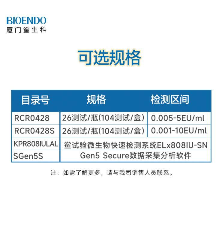 重組級聯規格 重組級聯規格