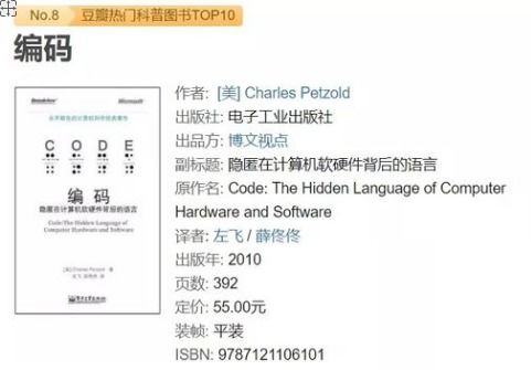 2024年必讀35本高質(zhì)量計算機(jī)編程書籍